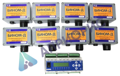 А-8М система автоматического контроля загазованности стационарная